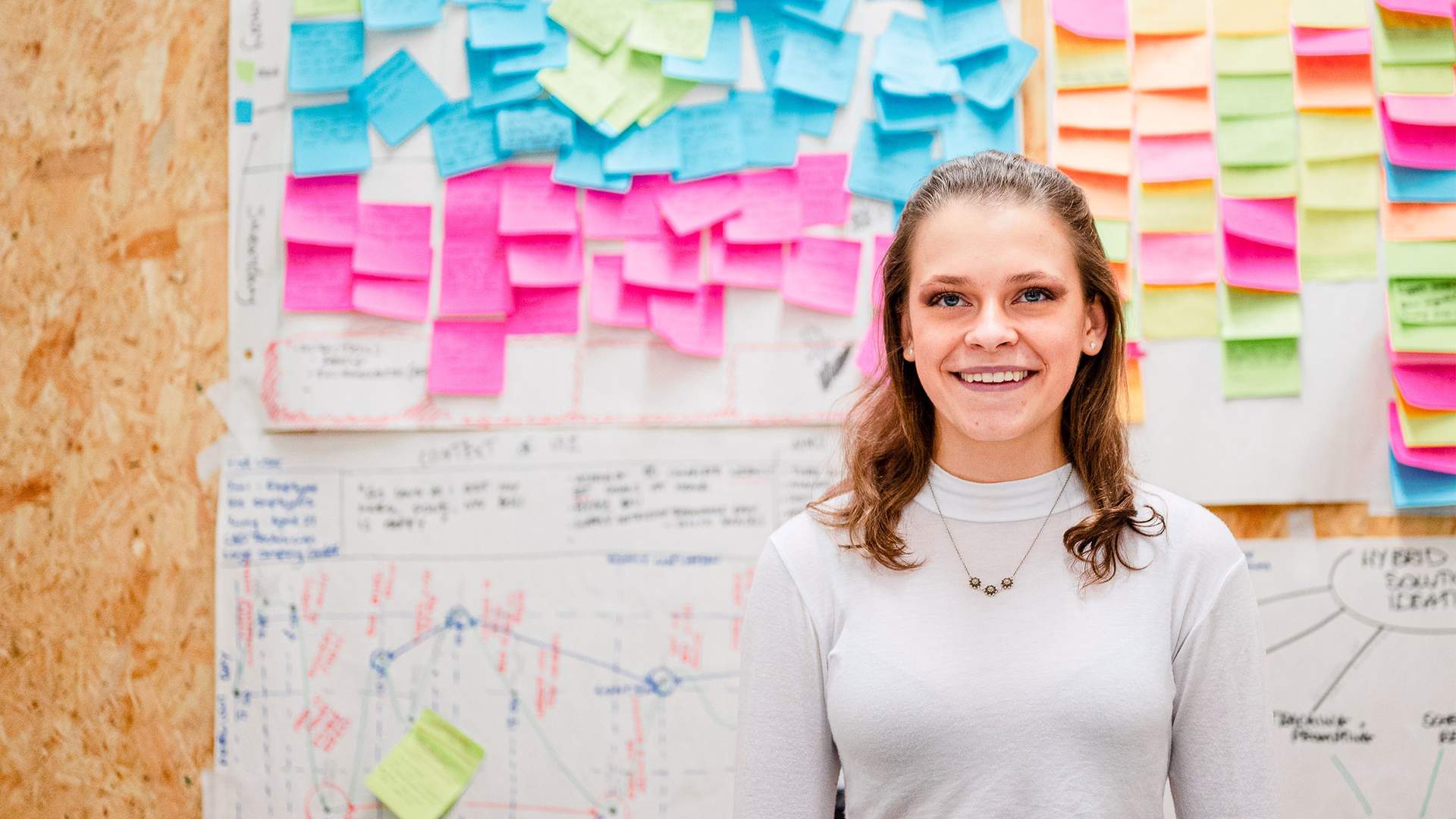 A woman stands smiling in front of a wall covered with colourful sticky notes and charts. The notes are pink, blue, green, and yellow, suggesting a brainstorming or planning session. The background includes diagrams and handwritten notes.